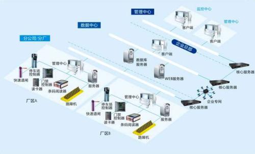 吉安青原区食堂收费管理系统七号