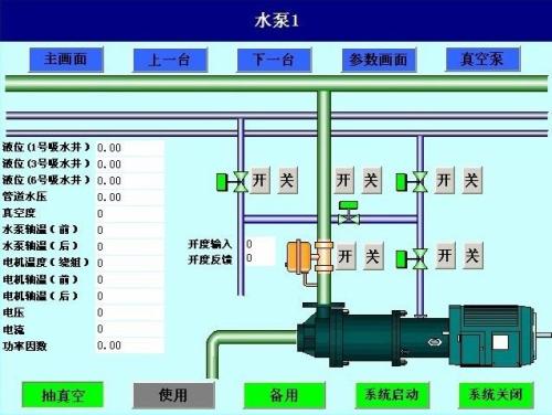 吉安青原区水泵自动控制系统八号